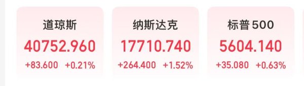 专业化配资知识网 微软市值一夜涨超1.6万亿元！苹果盘后却跌超4% 什么情况？